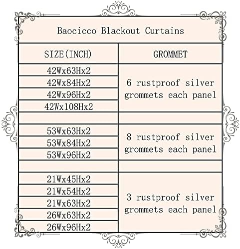 Grommet 2 53x84 Inch Baocicco Navy Blue Space Curtains for Boys Room Cartoon Stars Planets Theme Galaxy Curtains