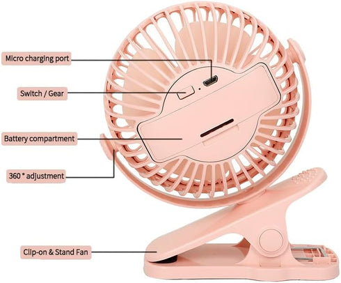 Mini Clip on Fan, 4 Inches - 2500mAh Battery Operated Personal Fan for Outdoors, Baby Stroller, Car Seat, Gym (Pink)
