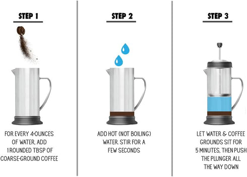Stellar Living 34 OZ Stainless Steel French Press Coffee Maker, Double Vacuum Insulation, Matte Silver