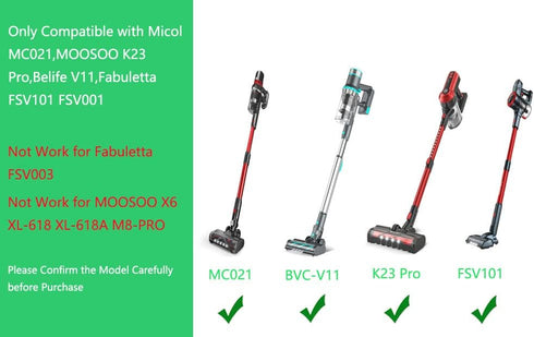 AC Adapter Charger Power Cord Compatible with MOOSOO K23 Pro,Micol MC021,Belife BVC12 BVC11 BVC-V11 S10 S11,Fabuletta FSV101 FSV001 Cordless Vacuum Cleaner Power Adapter Supply