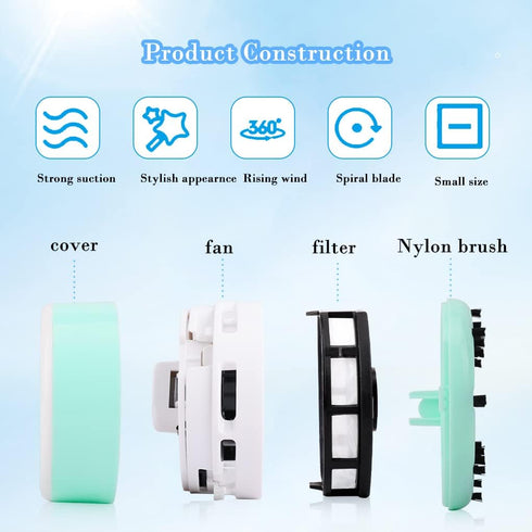 FineInno Mini Crumb Vacuum Cleaner - Portable Desktop Sweeper, Handheld Cordless Multifunction for Home, Office, Cars
