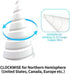 White Coil Winding Jig for Electroculture Gardening, Copper Gardening Antenna Tool for Growing Plants and Vegetables