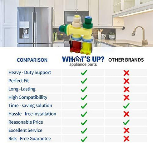 What'sUp? W10341320 Refrigerator Water Inlet Valve Replacement - Compatible with Whirlpool Refrigerators