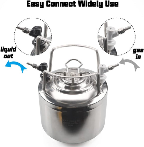 PERA Corny Keg Quick Disconnect Ball Lock Disconnect Set, Stainless Steel Swivel Nut for Home Brewing