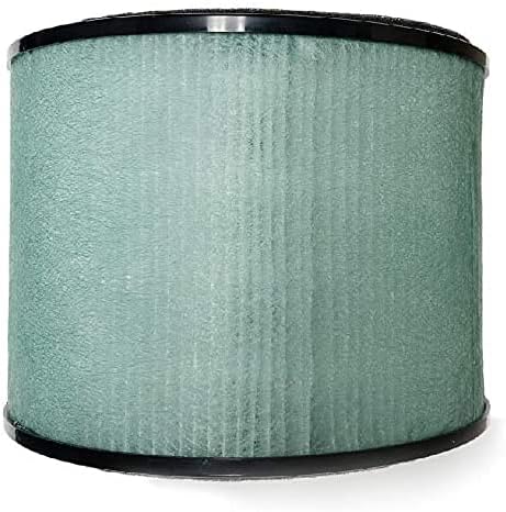Nispira BS-08 3-in-1 HEPA Air Filter Replacement, Compatible with Partu Air Purifier, 3 Packs