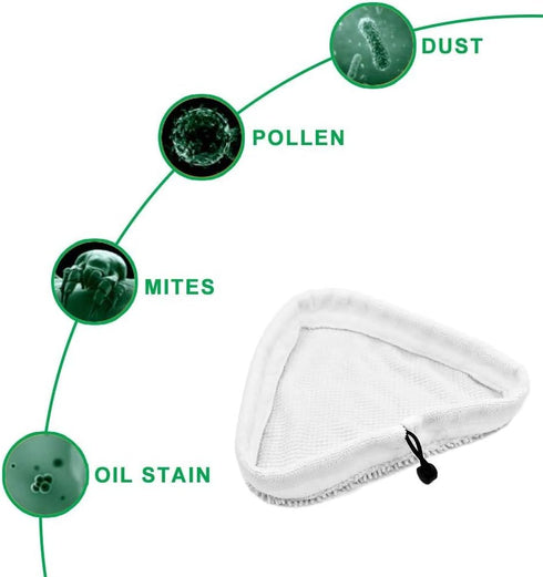 Fushing 6Pcs Steam Mop Pads - Reusable Washable Microfiber Replacement Pads for Steamboy X5 H2O H20 S302 S001