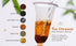 Coffee Sock Strainer, Traditional Thai Brewing Coffee Filter for Rich Coffee and Tea, 3 inch