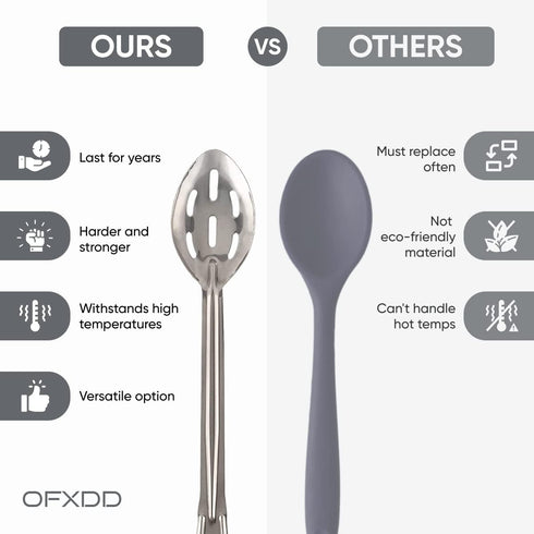 Perforated Stainless Steel Spoon - Large Slotted Serving Spoons for Restaurant Cooking, 3 Pcs