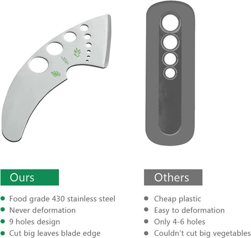 9 (1Pcs) Herb Stripper Holes, Stainless Steel Kitchen Herb Stripping Tool Loose Leaf Kale Razor Metal Leaf Pealer