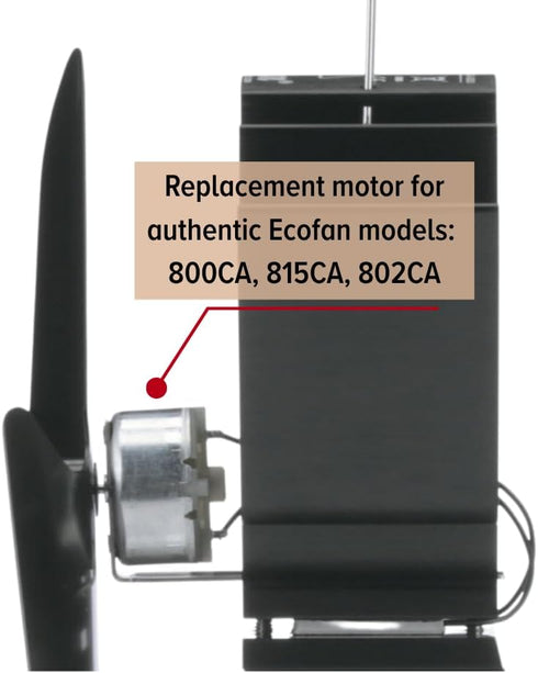 Replacement Motor Kit MRKCA02 for Models 800CA, 815CA, 802CA, Easy DIY Maintenance for Ecofan