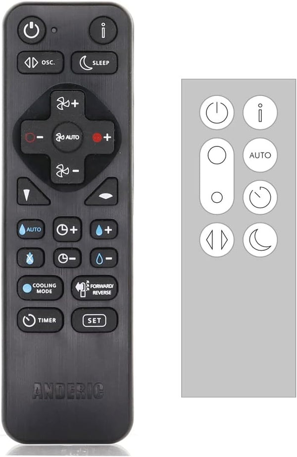 Anderic Replacement Remote for Dyson TP05 Fan Pure Cool, Replaces 969154 Remote (Universal with Learning)