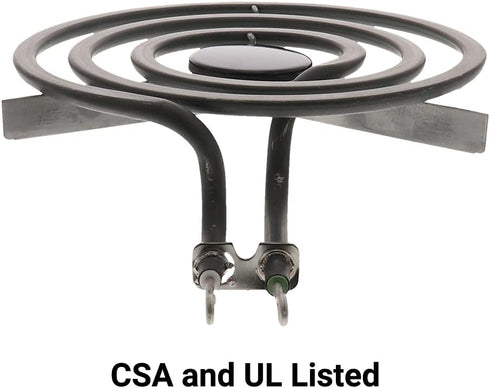 ERP S36Y12 Range Surface Element