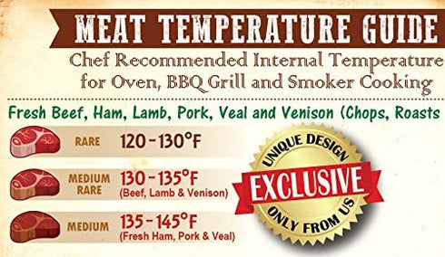 Cool Meat Temperature Guide Magnet - 7” x 10” Big Text USDA Chef Recommended Kitchen Oven Grill Cooking Internal