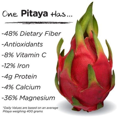 The Lucky Stars 250 95% Rare Red Dragon Fruit (Pitaya) Seeds - Germination Rate - Thanh Long RUT - Hylocereus