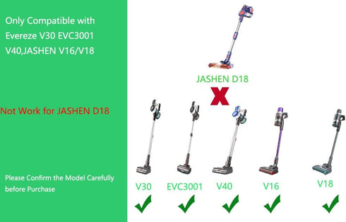 AC Adapter Charger Power Cord Compatible with Evereze V30 EVC3001 V40,TOPPIN TPVC004/TPVC003,JASHEN V16/V18,Laresar Elite1 Elite3 Elite4 Elite5 Cordless Vacuum Cleaner Power Adapter Supply