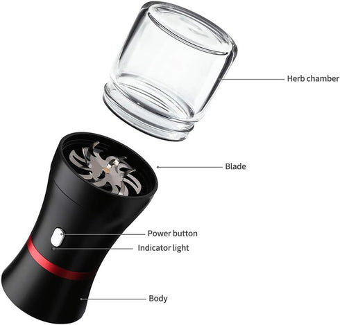 AiTURE 1100 50ml Upgraded Mini Electric Grinder Spice Smart Herb mAh with Jar,Easy to Carry (big)