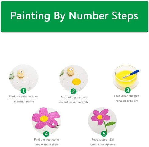 Colorful Potted Plants Digital Painting Kit, Paint by Numbers for Adults, Acrylic Oil Painting Set, 12x16 in (Frameless)