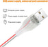 2835 IP66 Plant Grow Light Strip SMD Waterproof Full Spectrum LED Light for Indoor Plants, Greenhouse, Aquarium