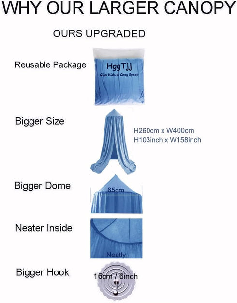 Fog Blue Kids Bed Canopy - Crib & Nursery Light-Blocking Hanging Canopy