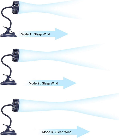 Clip on Fan USB Battery Operated Desk Clip Fan with Emergency Power Bank, Rechargeable Personal Fan, Navy Blue