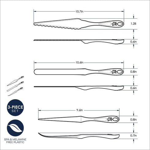 Nordic Ware Bundt Finishing Tool Kit