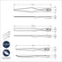 Nordic Ware Bundt Finishing Tool Kit
