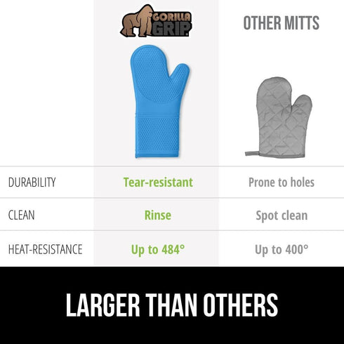 Gorilla Grip Heat and Slip Resistant Silicone Oven Mitts Set, 14.5 in, Extra Long Thick Gloves