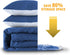 Vacuum Storage Bags, 8 Medium Space Saver Sealer Bags for Clothes, Pillows, Comforters, Bedding