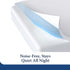 Cosy House Collection Luxury Mattress Protector - Twin White, Rayon from Bamboo, Ultra Soft Comfort, College Dorm