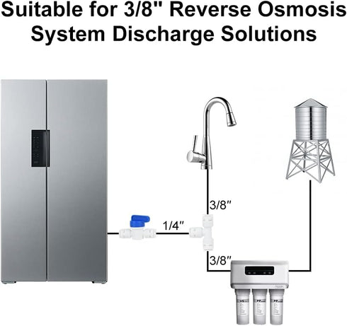 CNAODUN Refrigerator Water Line Kit, Ice Maker Water Line with 1/4" OD 39.4ft Tube, Quick Connect Fittings