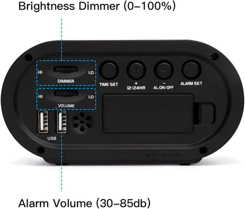 REACHER Small LED Digital Alarm Clock, Full Range Brightness Dimmer, USB Charger, Adjustable Alarm Volume