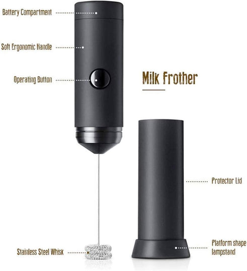 Handheld Electric Double Mesh Milk Frother - Whisk for Latte, Cappuccino, Barista Art