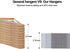 OIKA 50 Pack Non-Slip Plastic Hangers with Tie Rack, Heavy Duty Slim Closet Hangers for Shirts, Pants, Grey