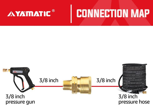 YAMATIC Pressure Washer Adapter Couplers, 3/8'' Quick Connect Socket to 3/8'' Male NPT Fitting, Quick Connector for 3/8'' Pressure Washer Hose and Gun,5000 PSI (2 PCS)