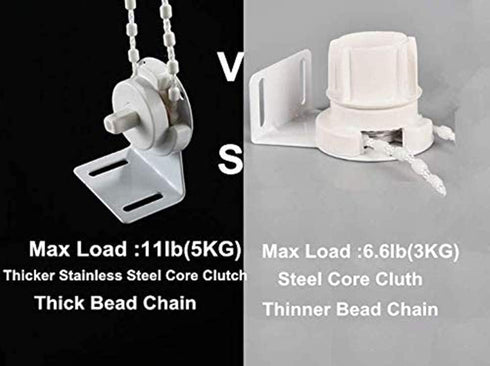 Roller Blind Shade Metal Core Clutch Bracket, Cord Chain Repair Kit, 38mm
