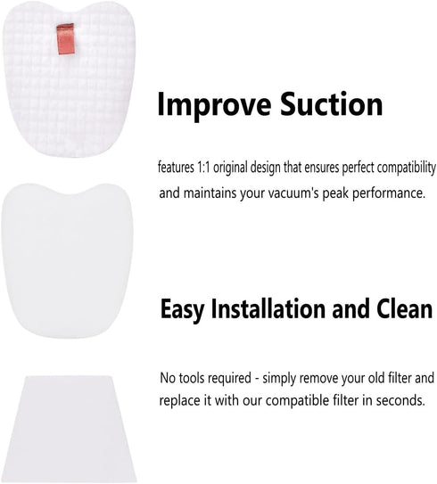 HV322 HV345 HV343AMZ Filters for Shark HV320 ZS350 ZS351 ZS351C ZS352 Vacuum, Perfect for Pet Hair, Dirt