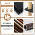 Haeterna 3-Tier Assembly,11.8" 14.1" 31.5" inches. Black Bookshelf, Wooden Bookcase with Open Shelves, for Small