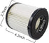 EZ SPARES 2Pcs Replacement for Eureka DCF-21 Premium Washable Hepa Filter, Fits Eureka/Sanitaire Vacuums