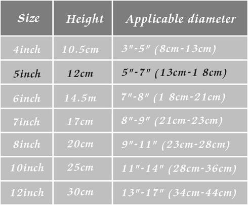 Artliving 2 Pack 5 Inch Iron Plate Stand, Silver Easel Display for Photos, Decorative Plates, Tablets, and Art