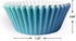 qiqee 300 Pcs Mini Gradient Cupcake Liners, 6 Designs Blue Gradient Baking Cups, Small Size Cupcake Wrappers