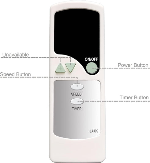 Replacement Remote Control for Lasko 3637 Air Flexor High Velocity, A10802 Power Circulator, Cyclone Pedestal Fan