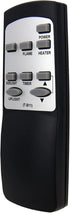 Replacement for Twin Star Home Decorators Collection Duraflamee Electric Fireplace Stove Heater Remote Control