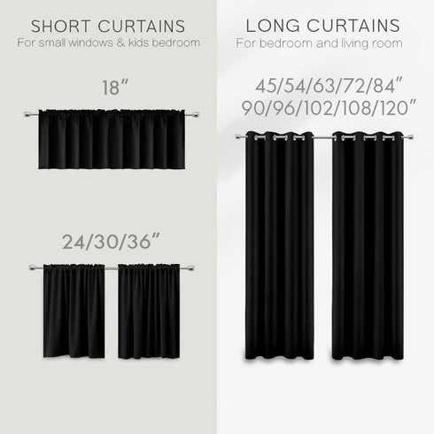 KOUFALL Blackout Valance Curtains for Kitchen Bathroom, 18 Inch Length, Black Valances for Windows