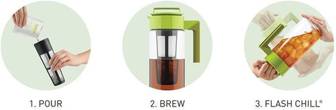 2 Takeya Flash Chill Iced Tea Maker - Versatile Tea Brewer for Loose/Bagged Tea - Patented Flash Chill Tech Hot/Cold