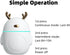 Adorable Diffuser with Ultrasonic Tech, USB-Powered Portable Diffuser for Essential Oils, Small Humidifier for Home