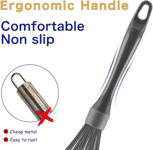 Dishwasher Safe Whisk, Professional Non-Scratch Stainless Steel & Silicone Whisk, Heat Resistant 12-Inch, Grey