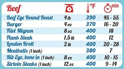 Must-Have Air Fryer Accessories: All-In-One Magnet Cooking Times Guide, 8”x11” Kitchen Cheat Sheet