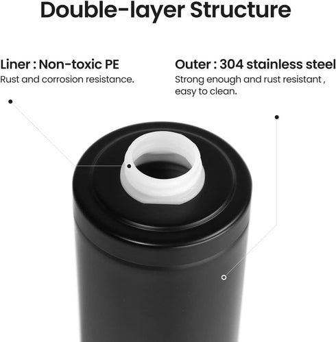 Stainless Steel Soap Dispenser for Bathroom, Matte Black Flat Design, 10oz Rust-Proof Liquid Hand Soap Dispenser