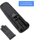 RC-3 25 in 1 Air Conditioner Remote Control Replacement for Electra/Airwell/Emailair/Elco, RC YKR-M/001E, RC-3