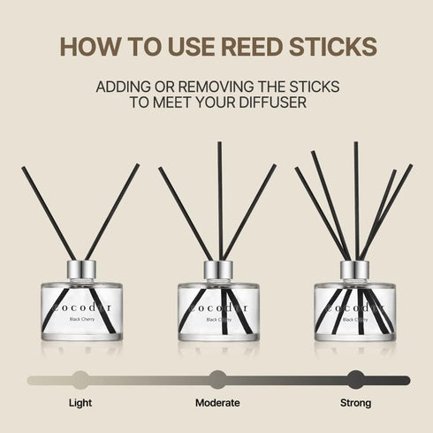 COCODOR Signature Reed Diffuser Set, 6.7oz Home Fragrance Oil Scent Diffuser for Bathroom Shelf Decor